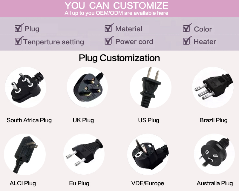 Custom Branding Details