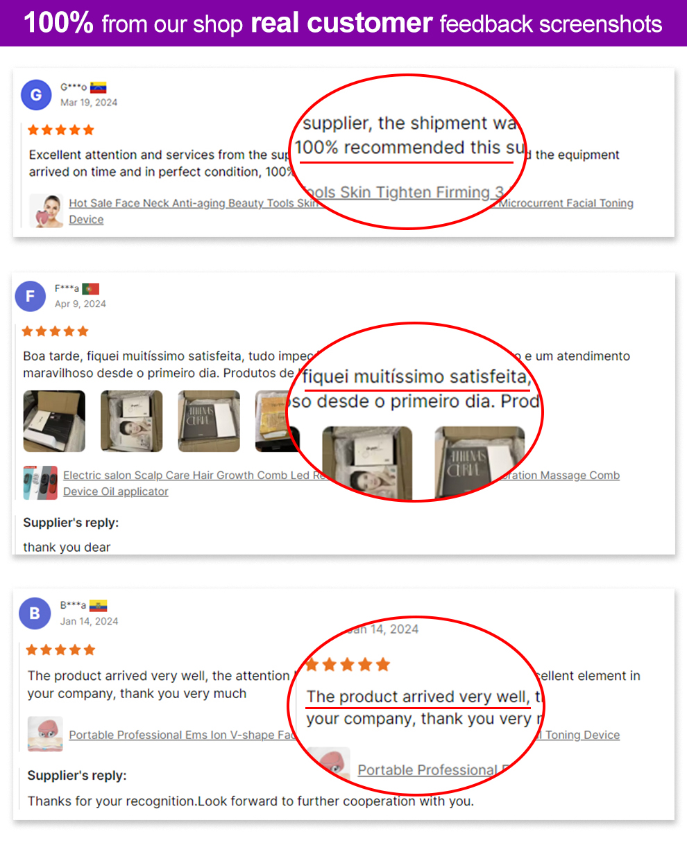 Product Performance Detail