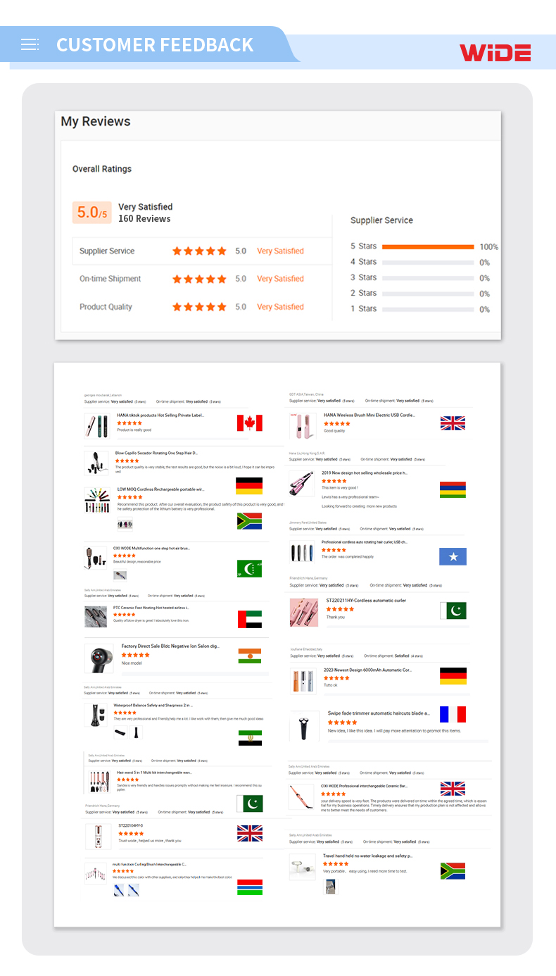 Manufacturing Showcase 9
