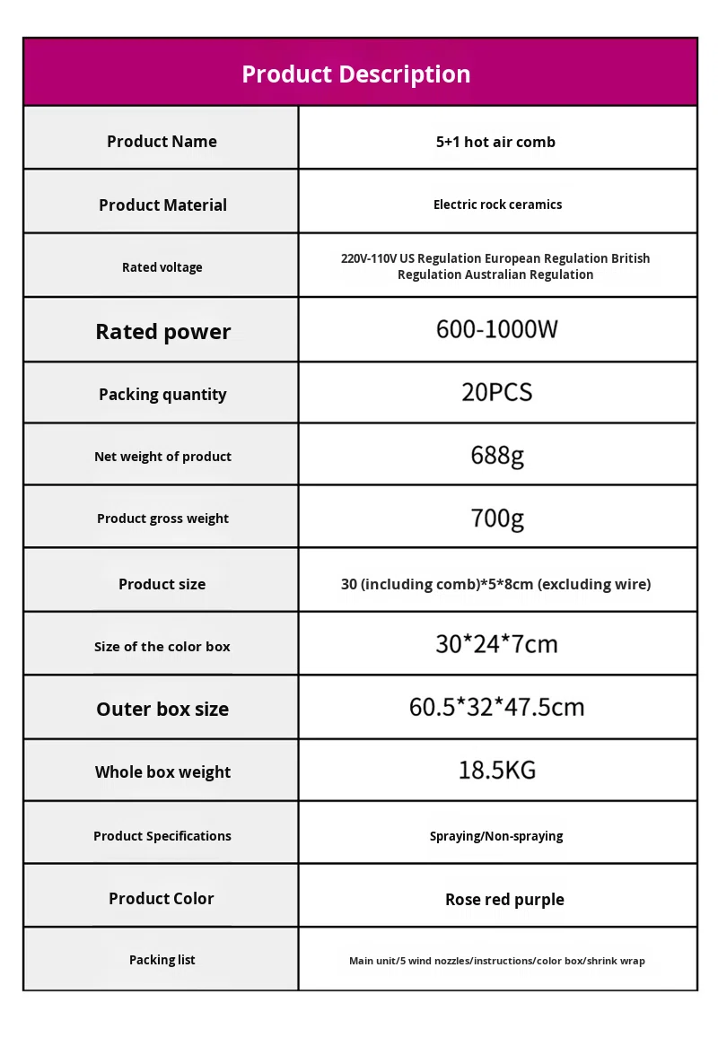 Product View 1