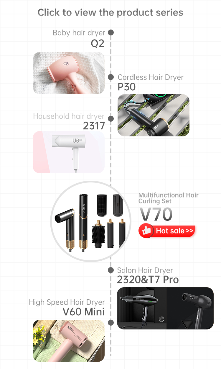 Recommended Product 1