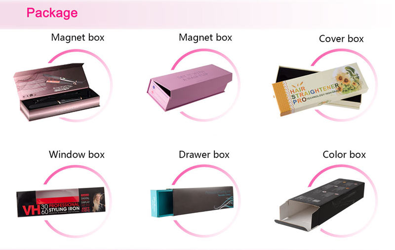 Packaging Options