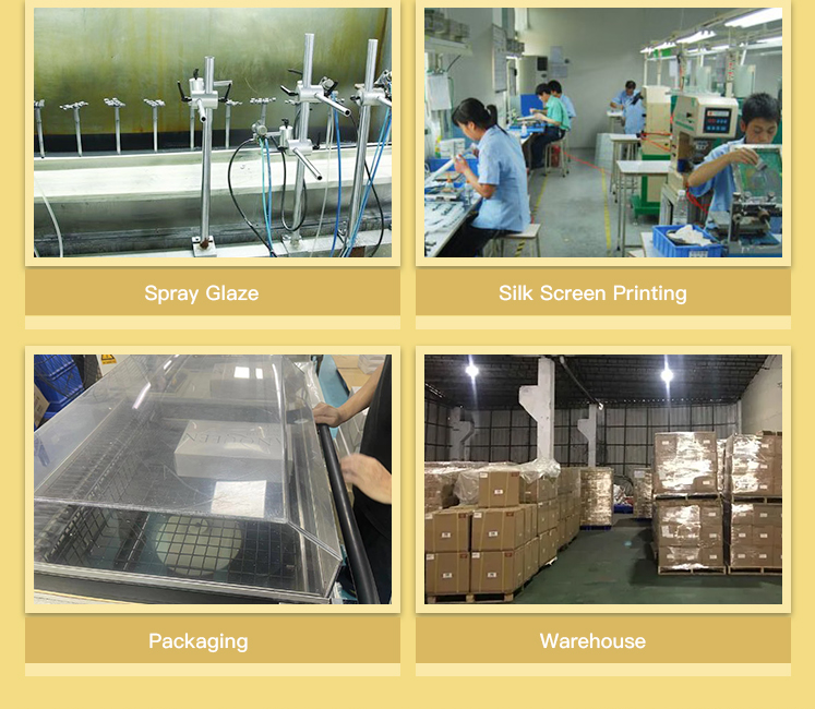 Company Introduction Image 3