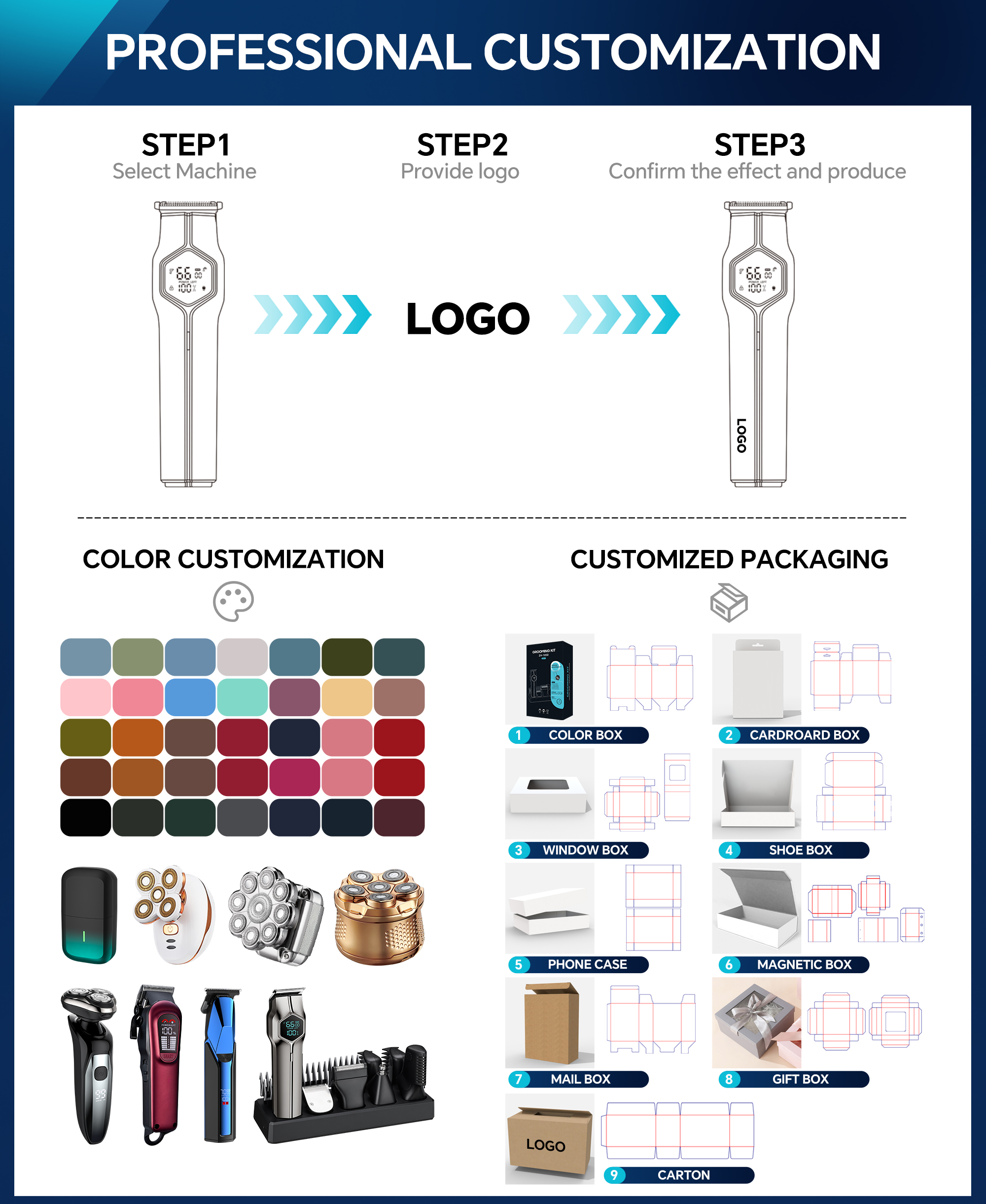 Product Display 3