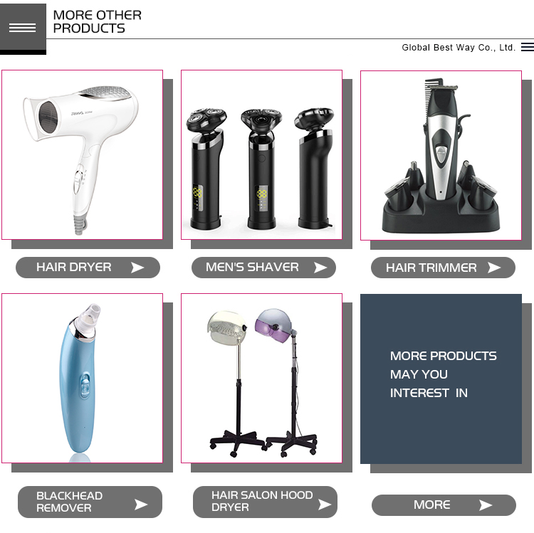Hot Products Display