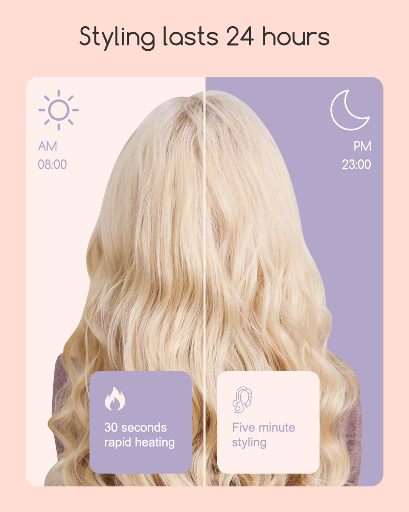 Product View 6