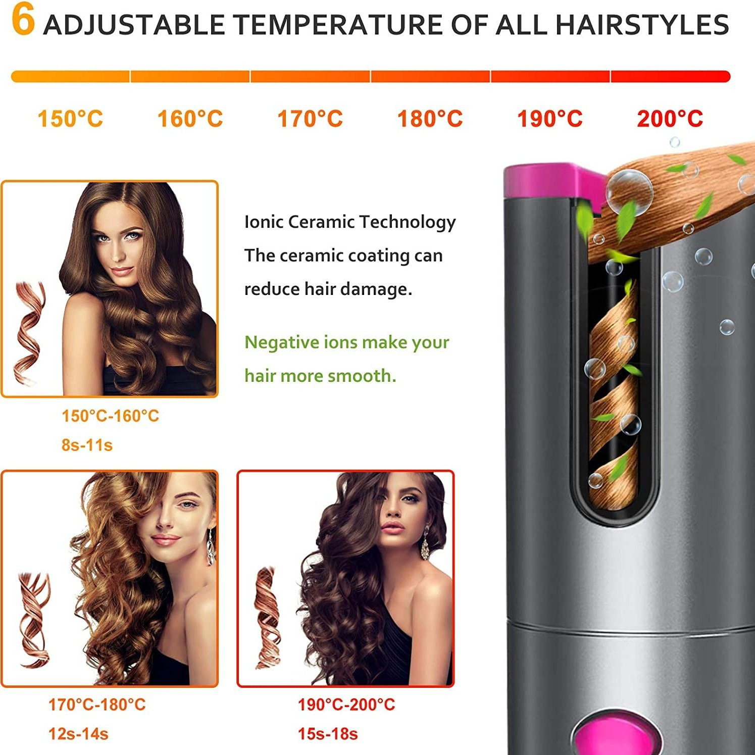 Product Detail 2