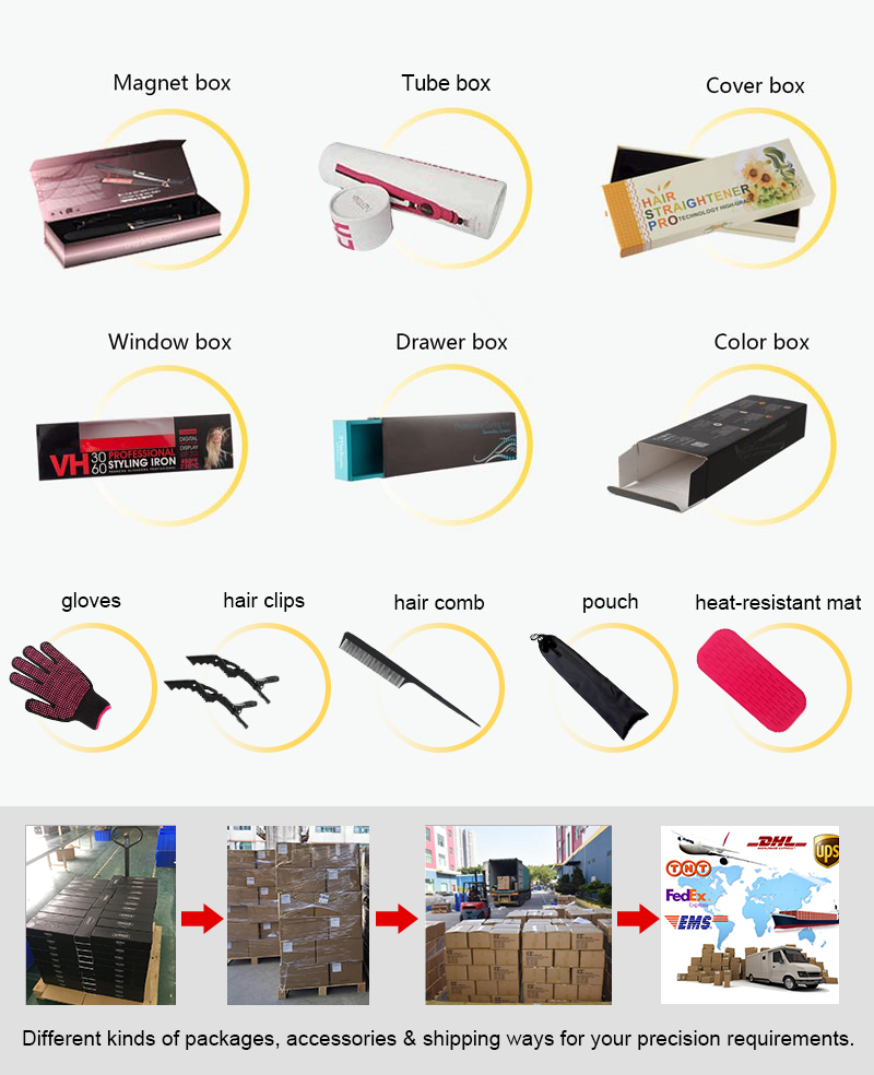 Product Packaging Details