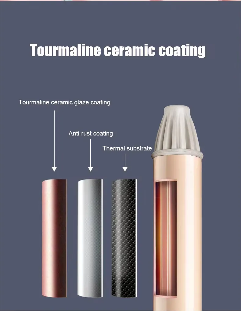 Fast Heating Ceramic PTC Hair Styling Tool Automatic Hair Curler Stick Electric Curler Portable Big Wave Rotating Hair Curling