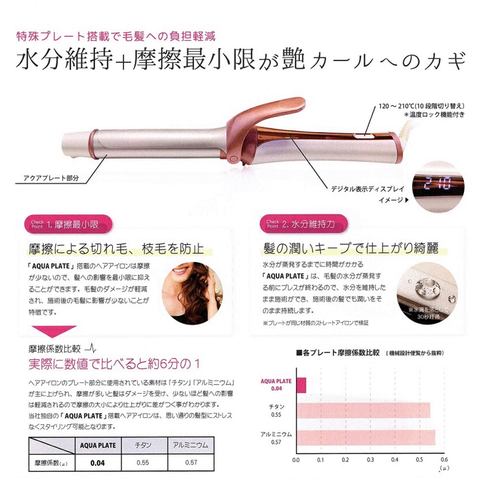 Hair Curler Display 5