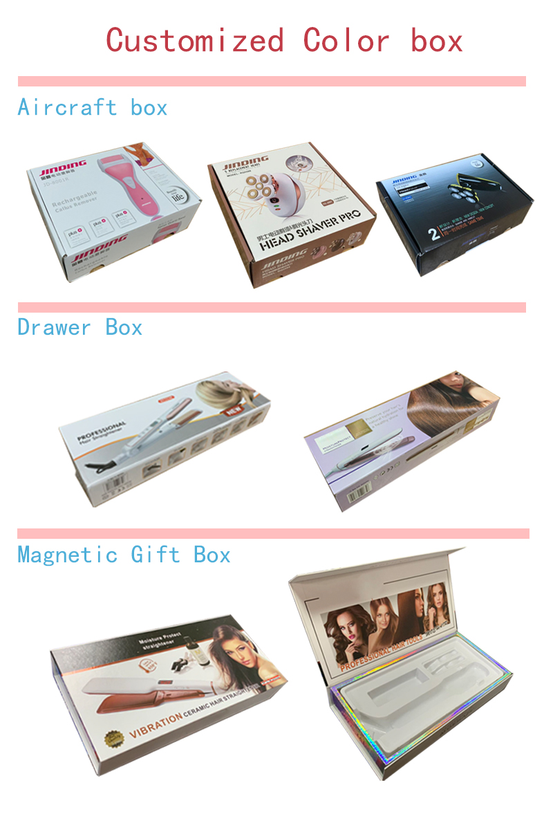 Customize Box