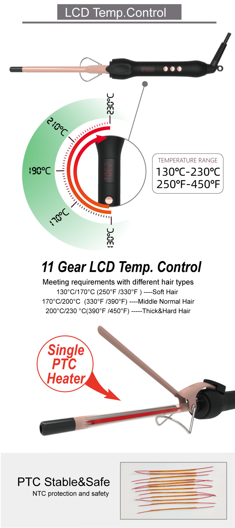 Product Feature 3