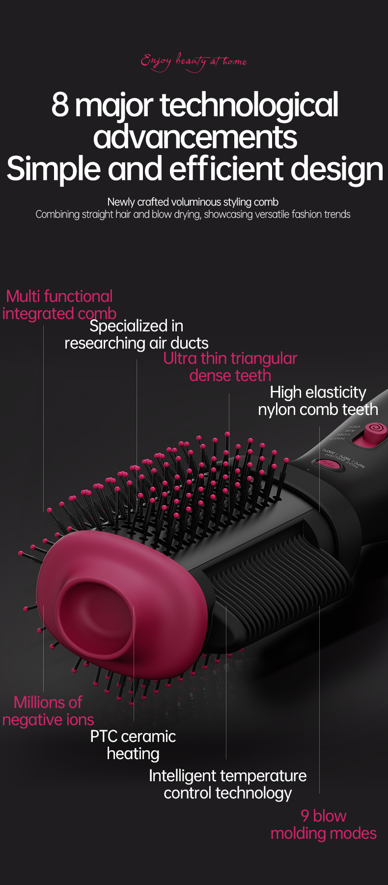 Product Description 5