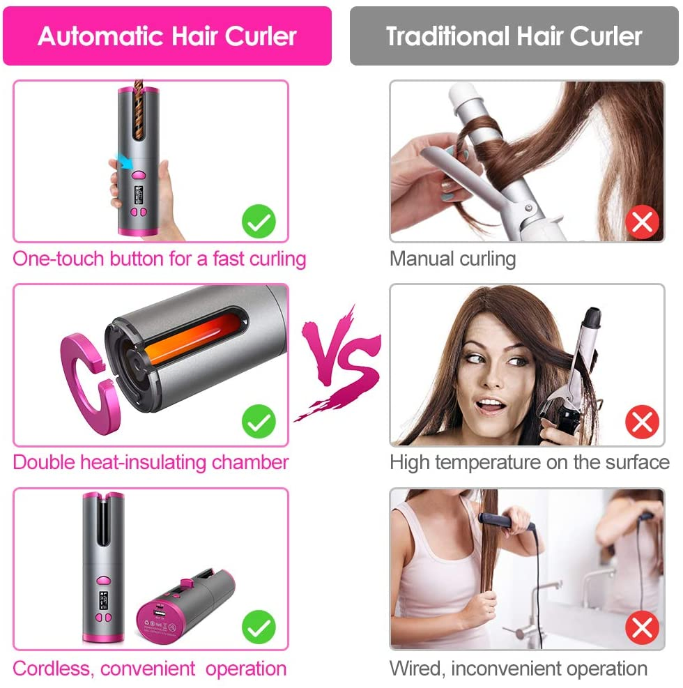 PTC Salon Tahath Customized Wholesale Titanium Hair Iron Auto Curler