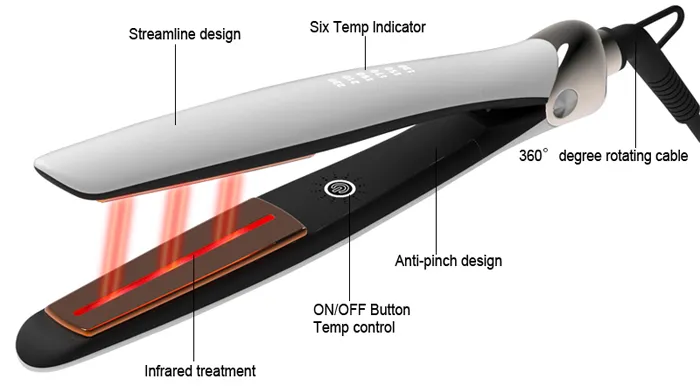 Dual Voltage LED Screen Flat Iron V189 Details