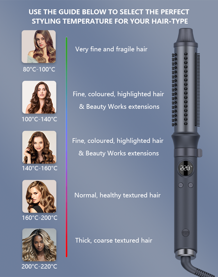 Smart Professional Hair Curler with 8 Heat Levels and 1.8m Swivel Cord for Daily Use