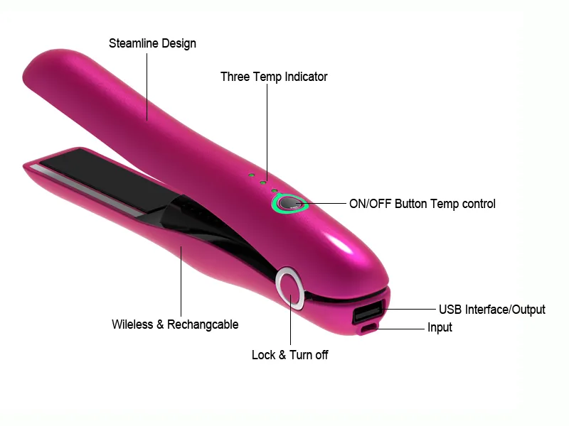 Travel Cordless Mini Hair Straightener Flat Irons (V180)