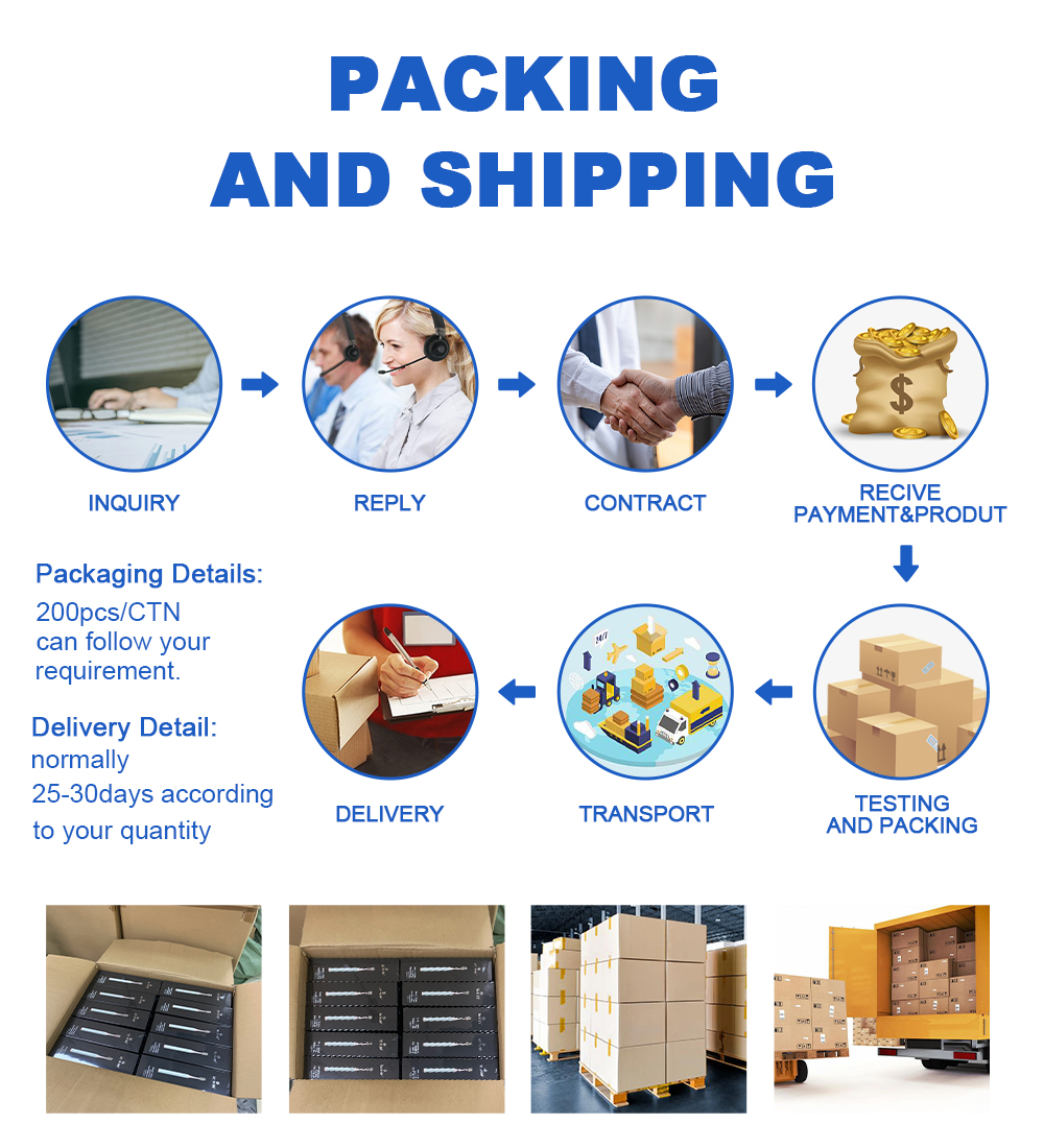 Packaging Details
