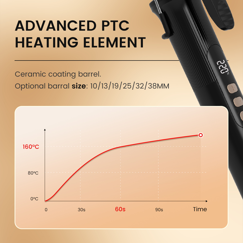 PRITECH New LED Ceramic Coated Barrel Curling Hair Iron Professional Curling Wand Electric Hair Curler