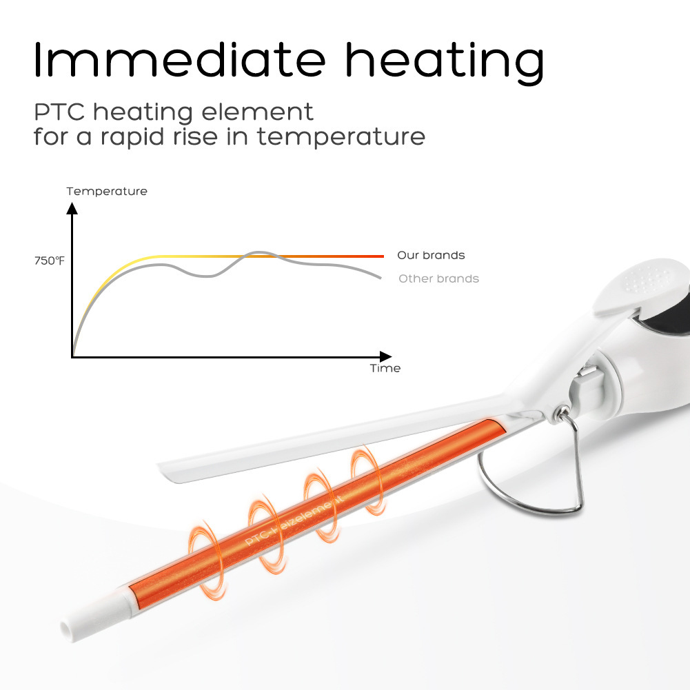 Dsp Curling Iron 1.5 In Adjustable Heat Lcd Display For Women