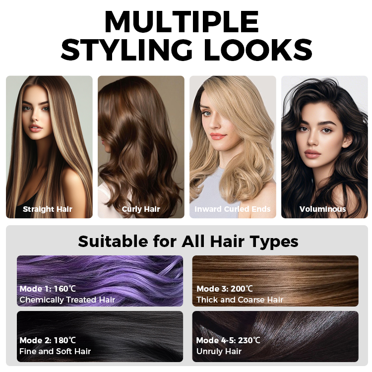 Wireless USB-Powered Ceramic-Tip Straightening &amp; Curling Brush with ABS Plastic Handle Portable Home Hair Styler