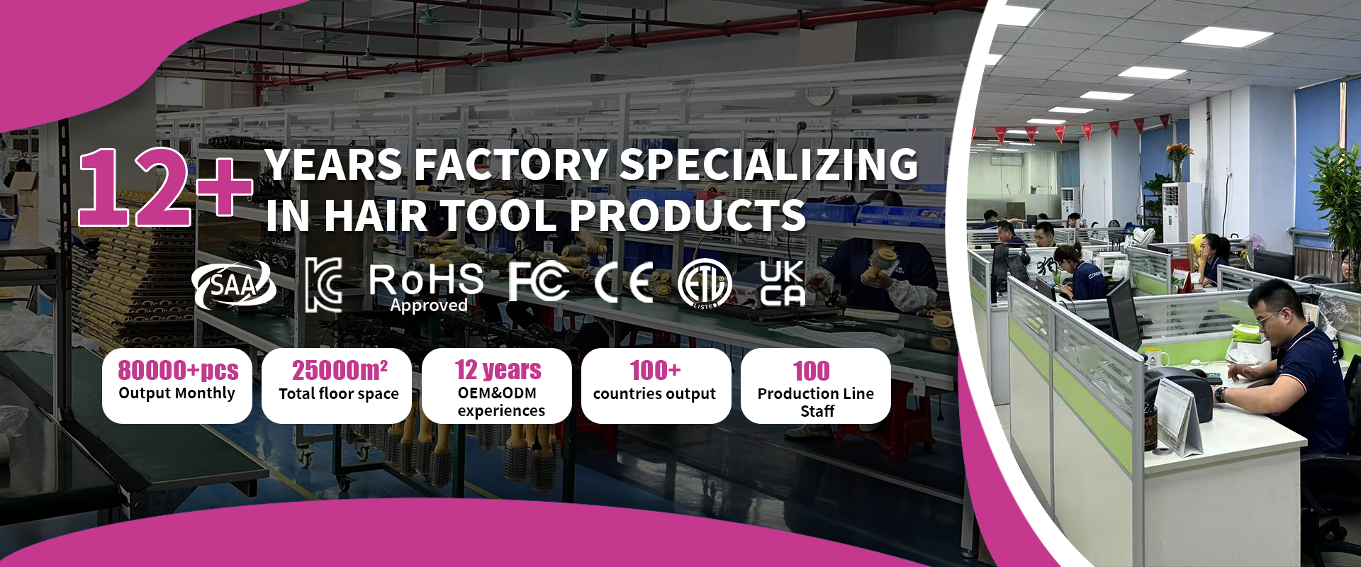 Product Intro