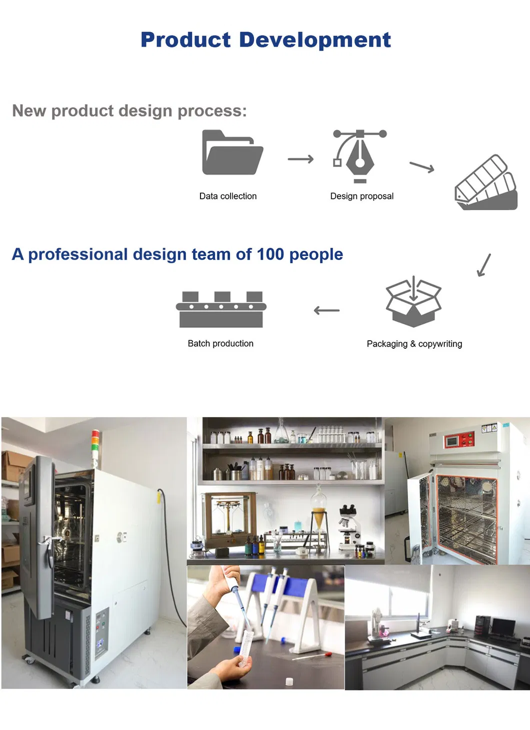 Why choose us image 2