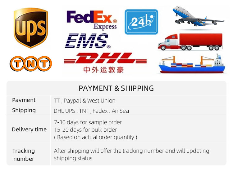 Packing and Delivery Details