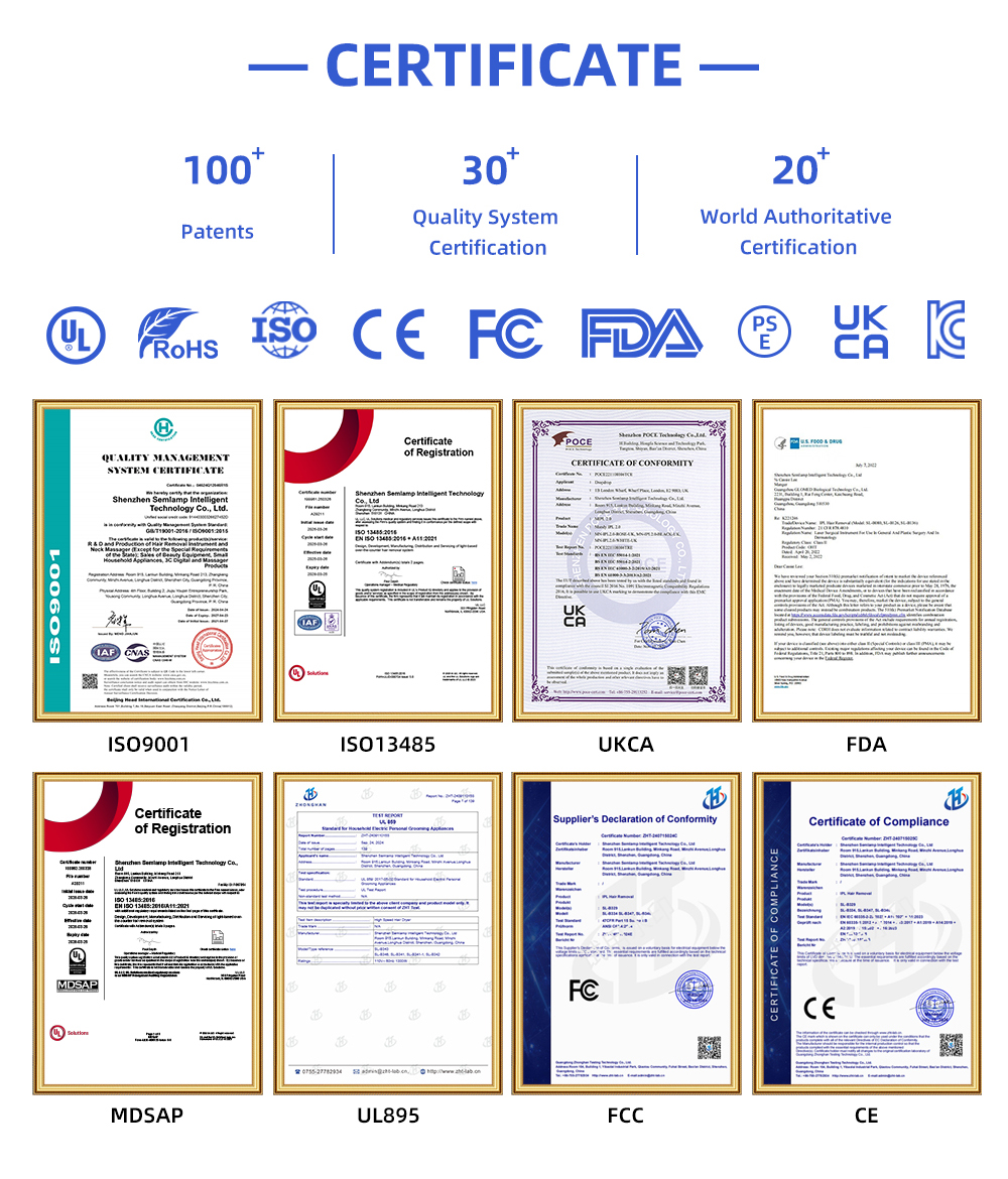 Product Certifications