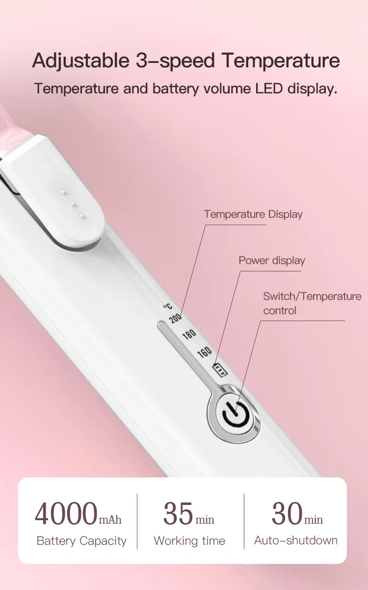 Cordless Ceramic Styling Iron (Q28) - Features