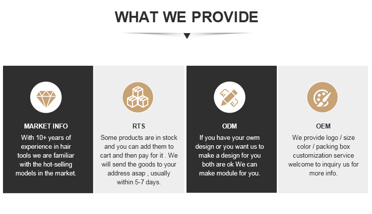 Services and Provisions
