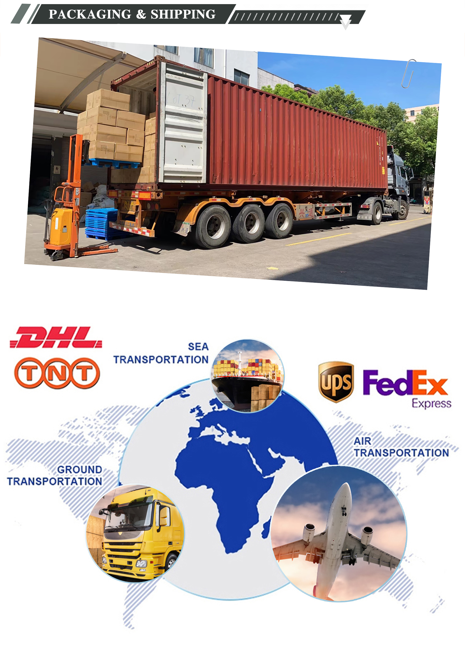 Packaging Details and Shipping Process