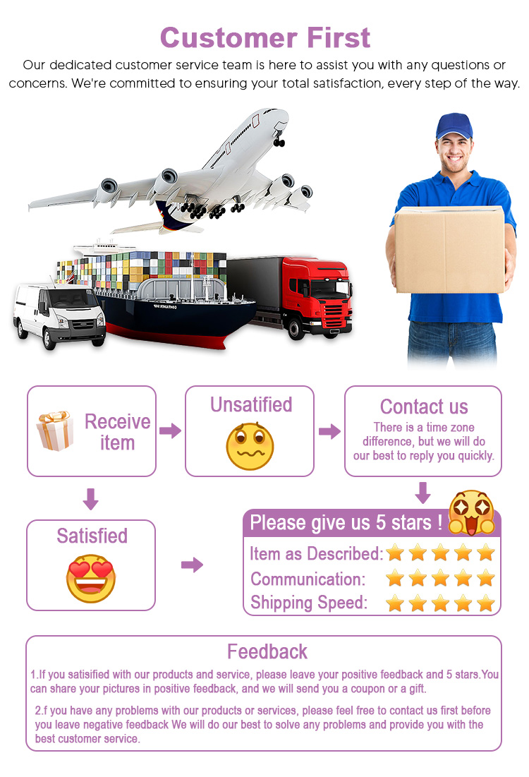 After-sales Support