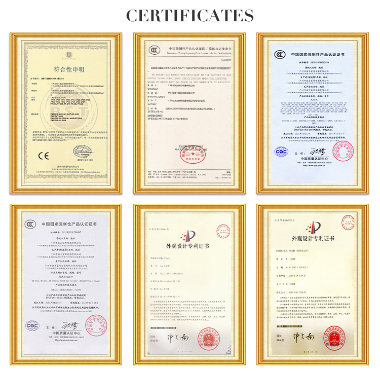 Certifications Showcase