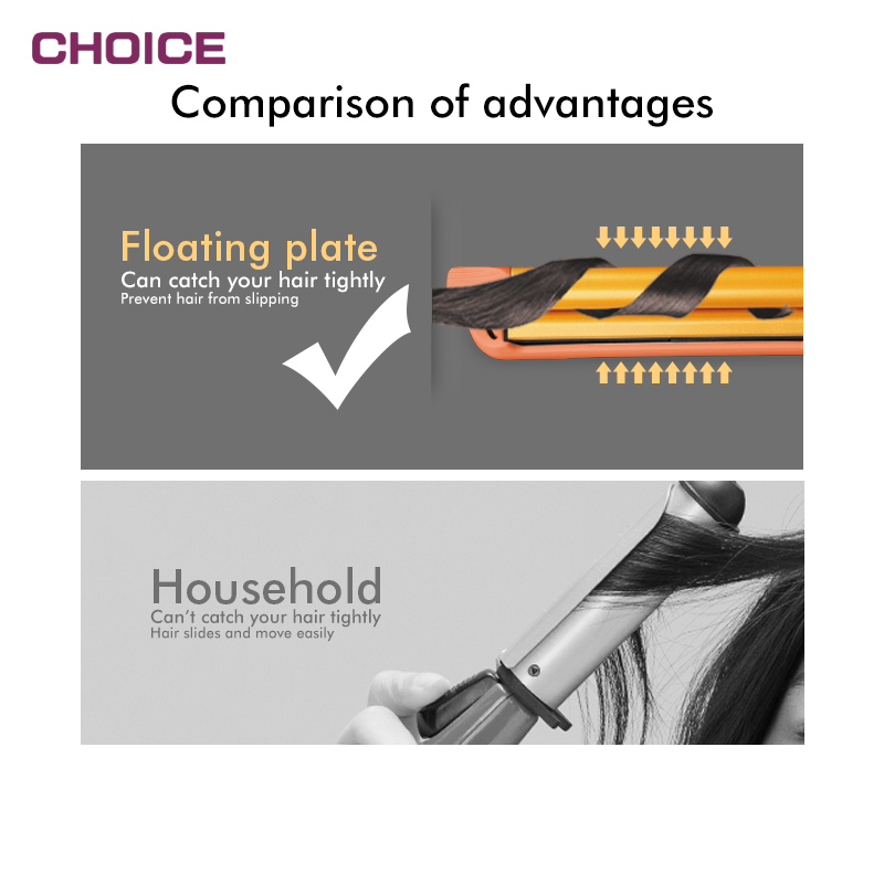 Floating Plate Feature
