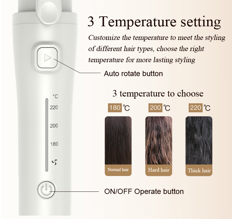 Girls' Favourite Hair Iron Automatic Flat Iron 2 in 1 Hair Straightener and Curler Hair Curling Irons Detail 4