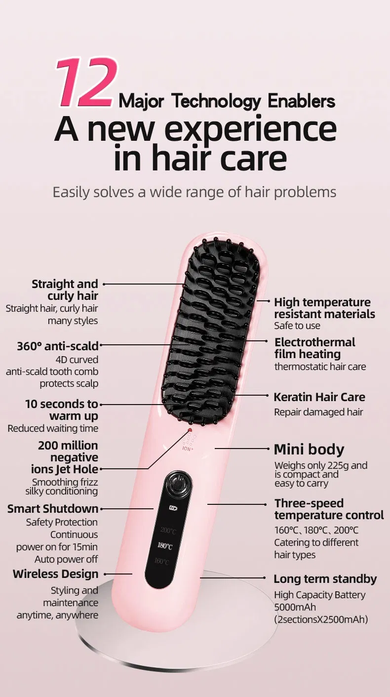 Wireless Straightening Comb