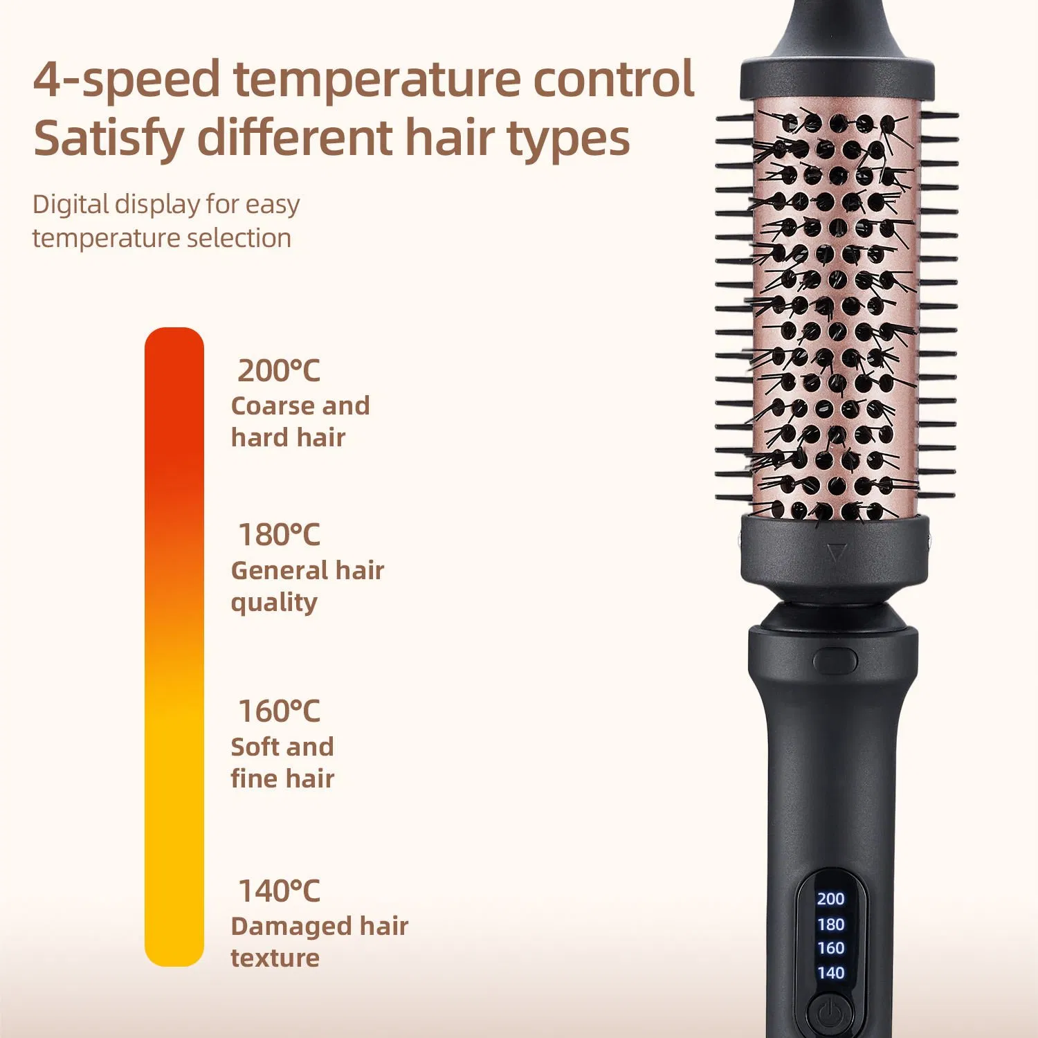 2025 Cross - Border Must - Have: Multifunctional Curling Iron Featuring 5 Removable Heads and 4 Levels Temperature Regulation
