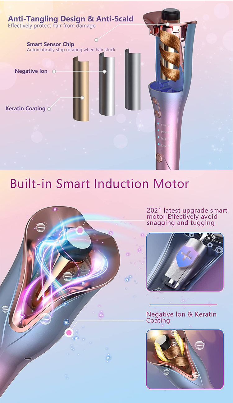 Automatic Hair Curler Display 2