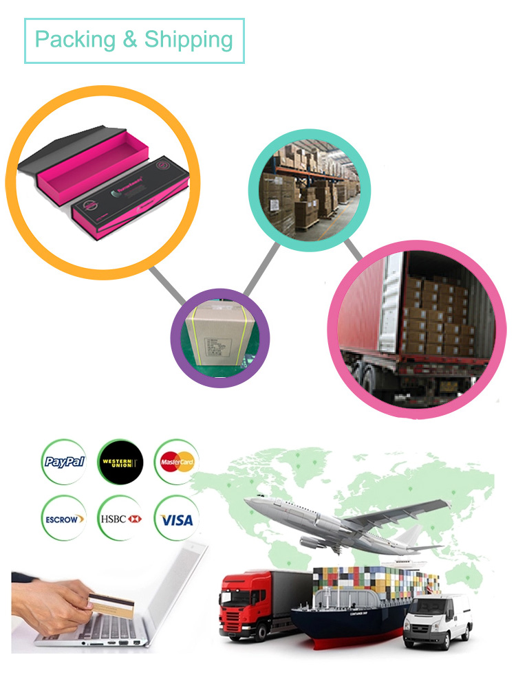 Packaging Detail and Logistical Delivery