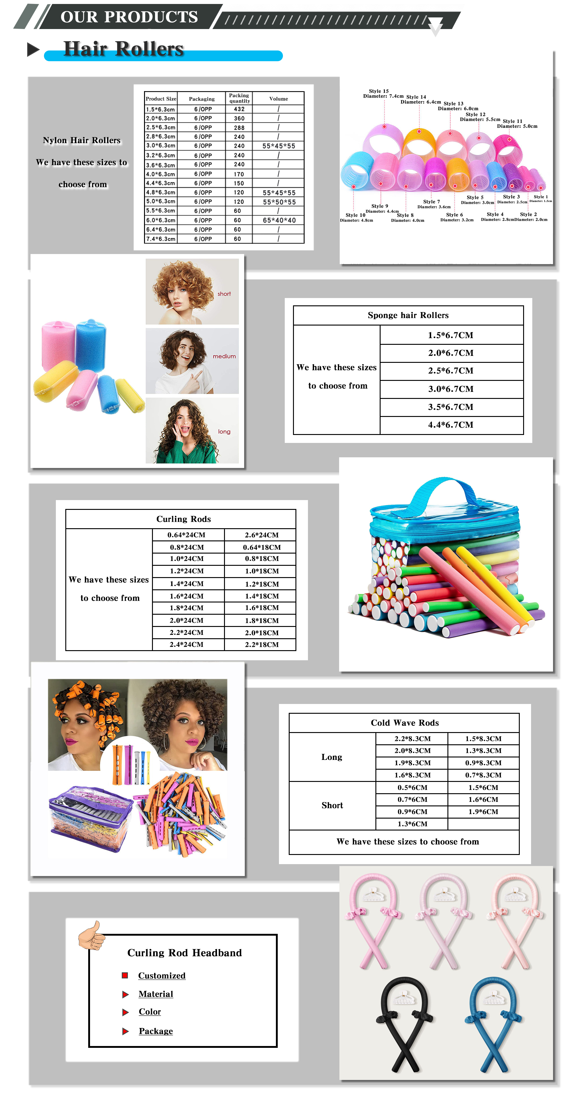Our Hot Products