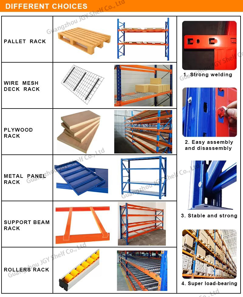 Industrial Storage