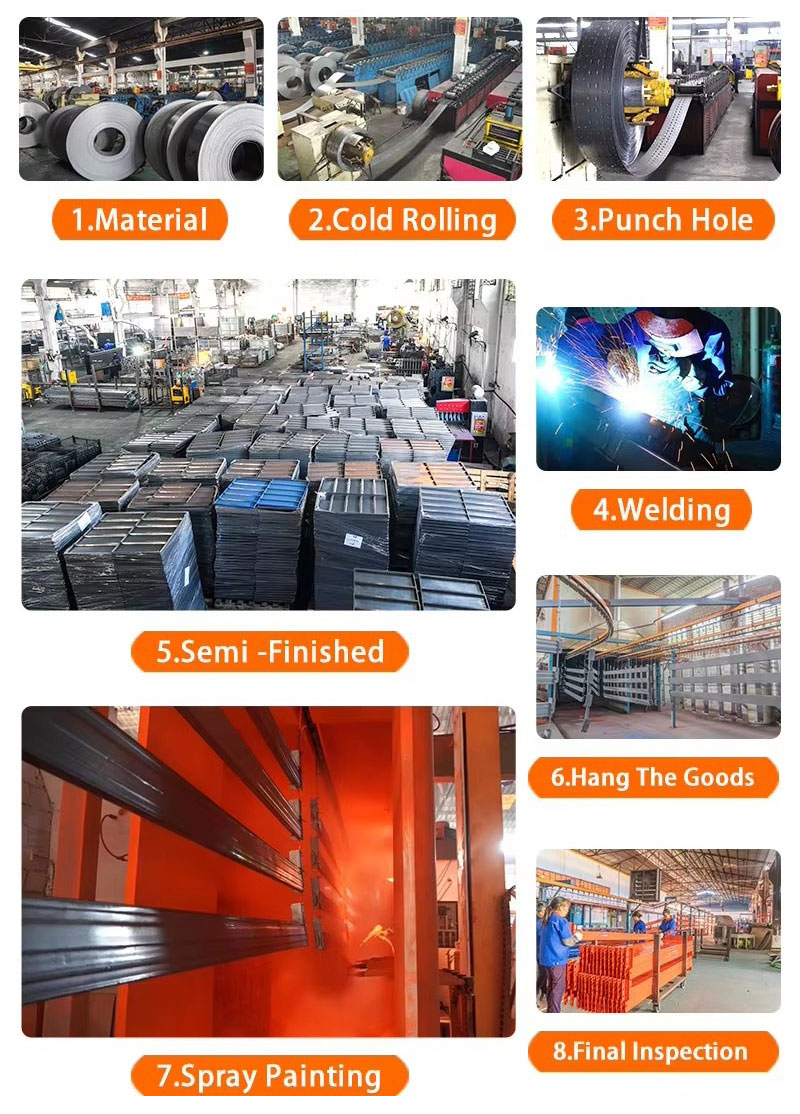 Detailed Production