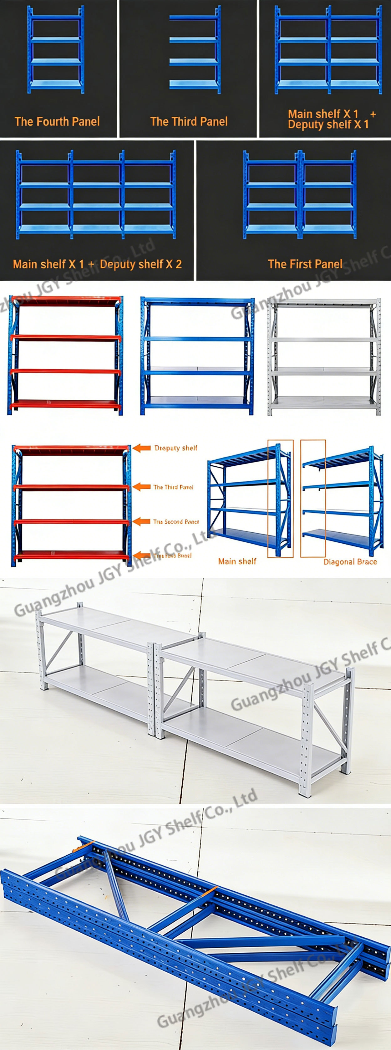 Product View 2
