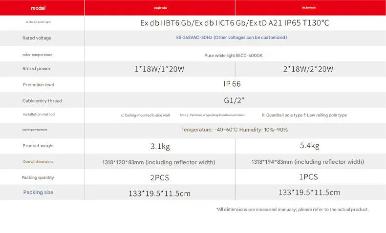 Lámpara fluorescente a prueba de explosiones de tubo LED de aluminio fundido a presión, resistente al agua y de alta resistencia industrial IP66