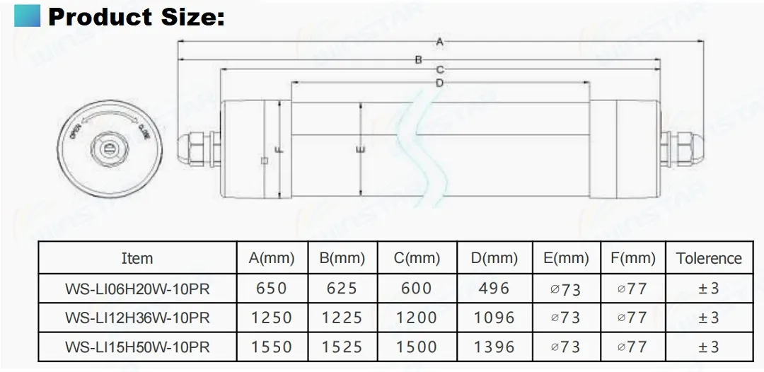 Especificación de dimensiones de la luminaria led tri-proof