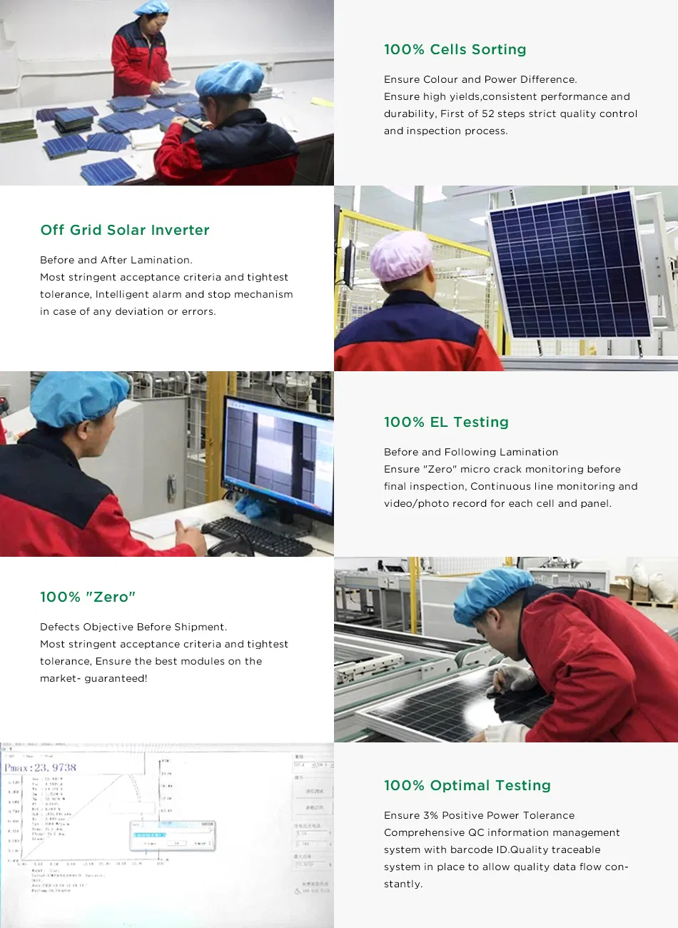 Pruebas rigurosas del sistema de control de calidad para paneles solares