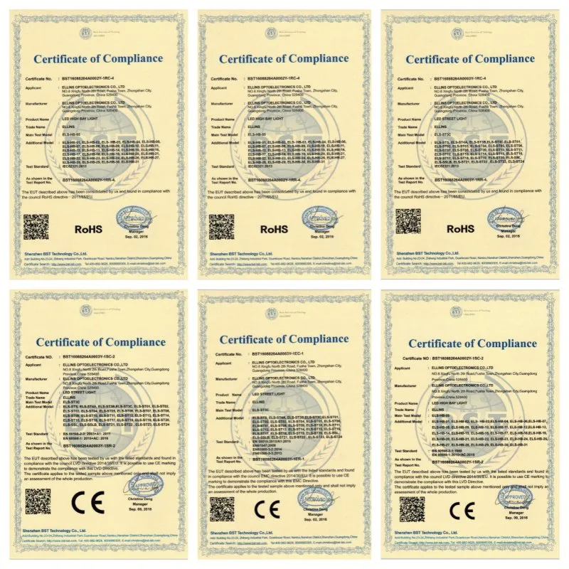 Certificados de Calidad CE y RoHS de Iluminación LED