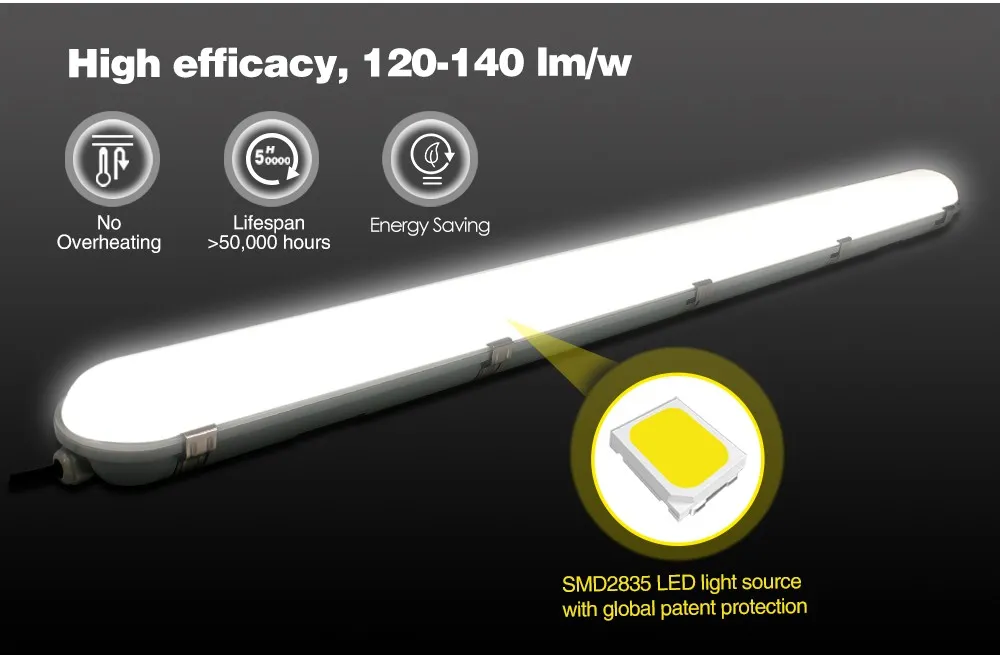 Luz Tri-Prueba LED Impermeable y Duradera con Certificación CE RoHS IP65