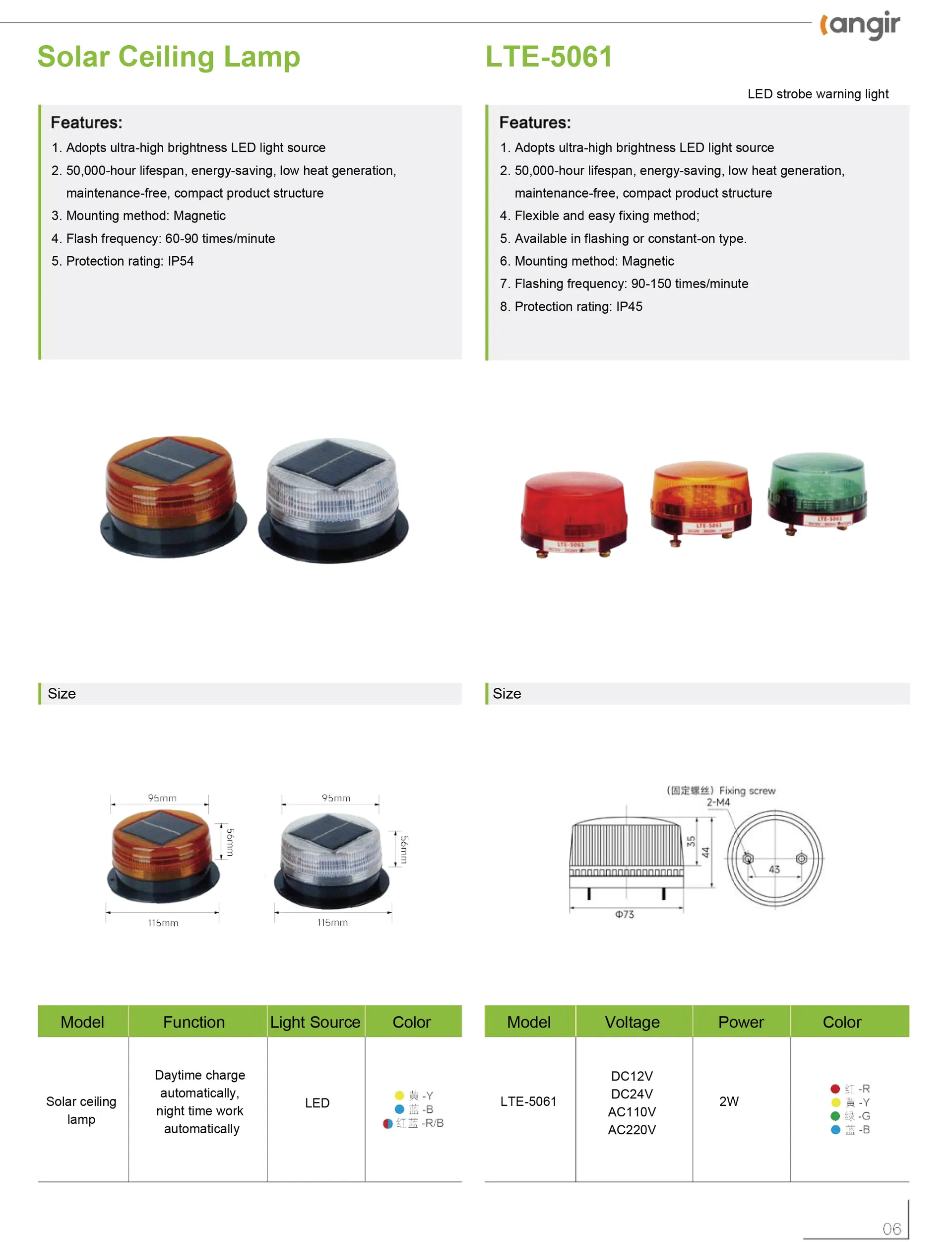 Luz de señal de advertencia intermitente LED para panel de máquina industrial
